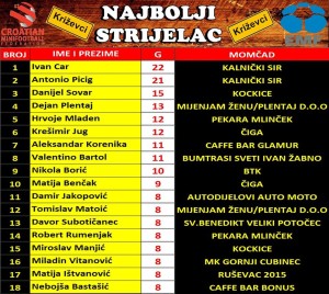 10173673_1595656617371559_2207625555164534040_n