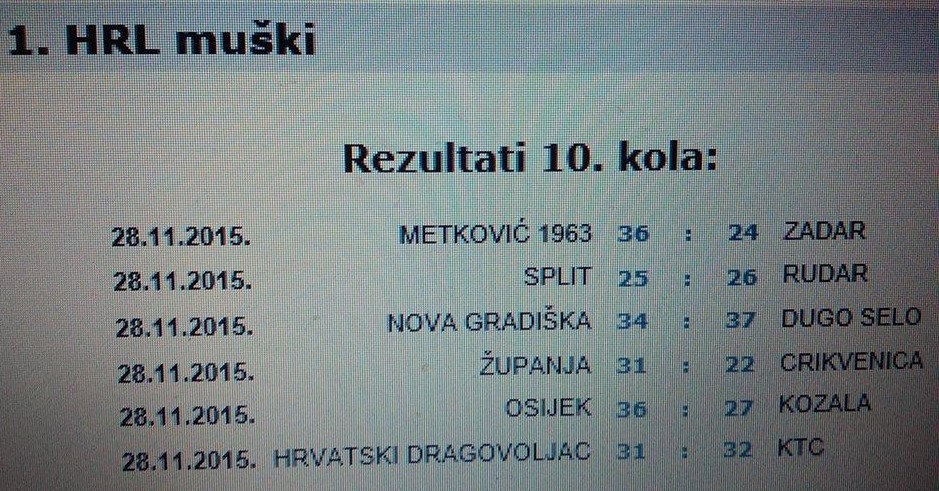 rukomet 10.kolo
