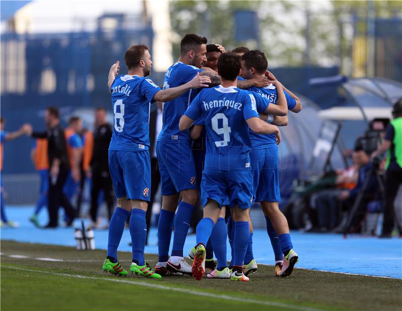 DINAMO