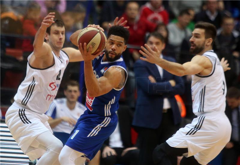 Cibona Partizan