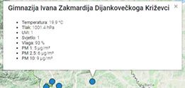 gimnazija2