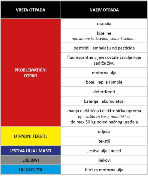 reciklazno1