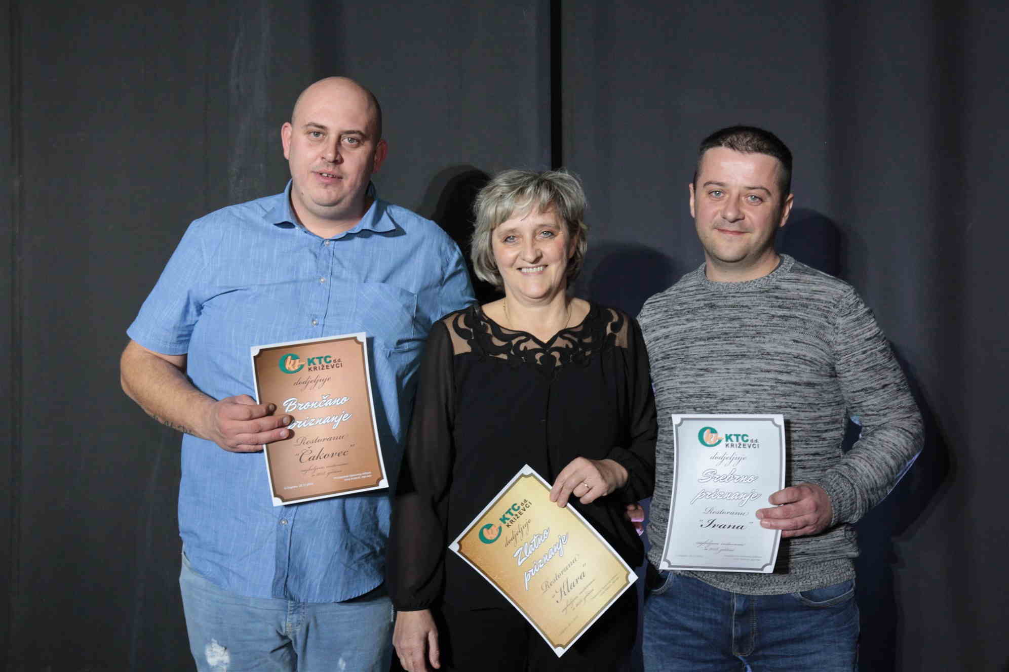 KTC proglasio najbolje10