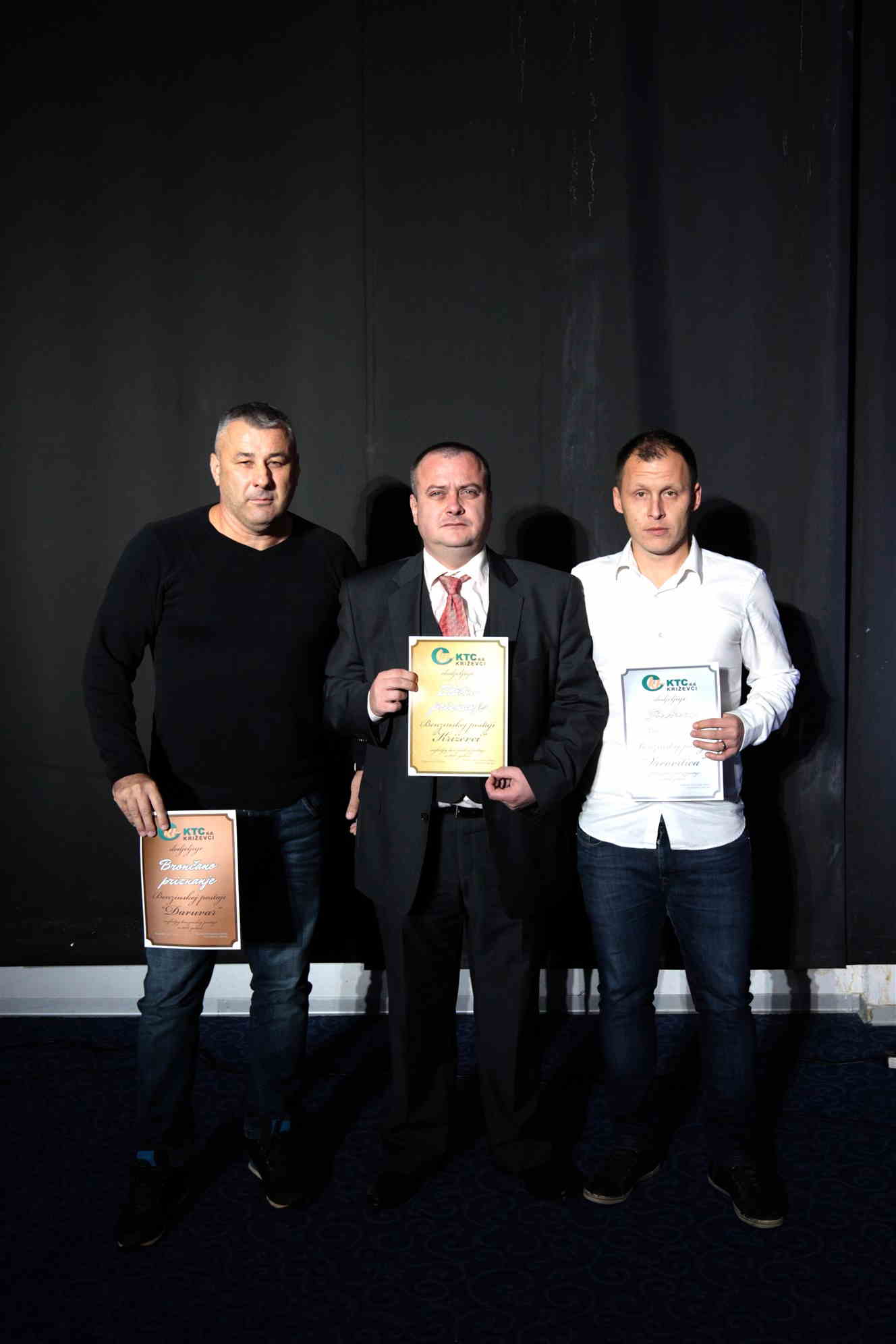 KTC proglasio najbolje11