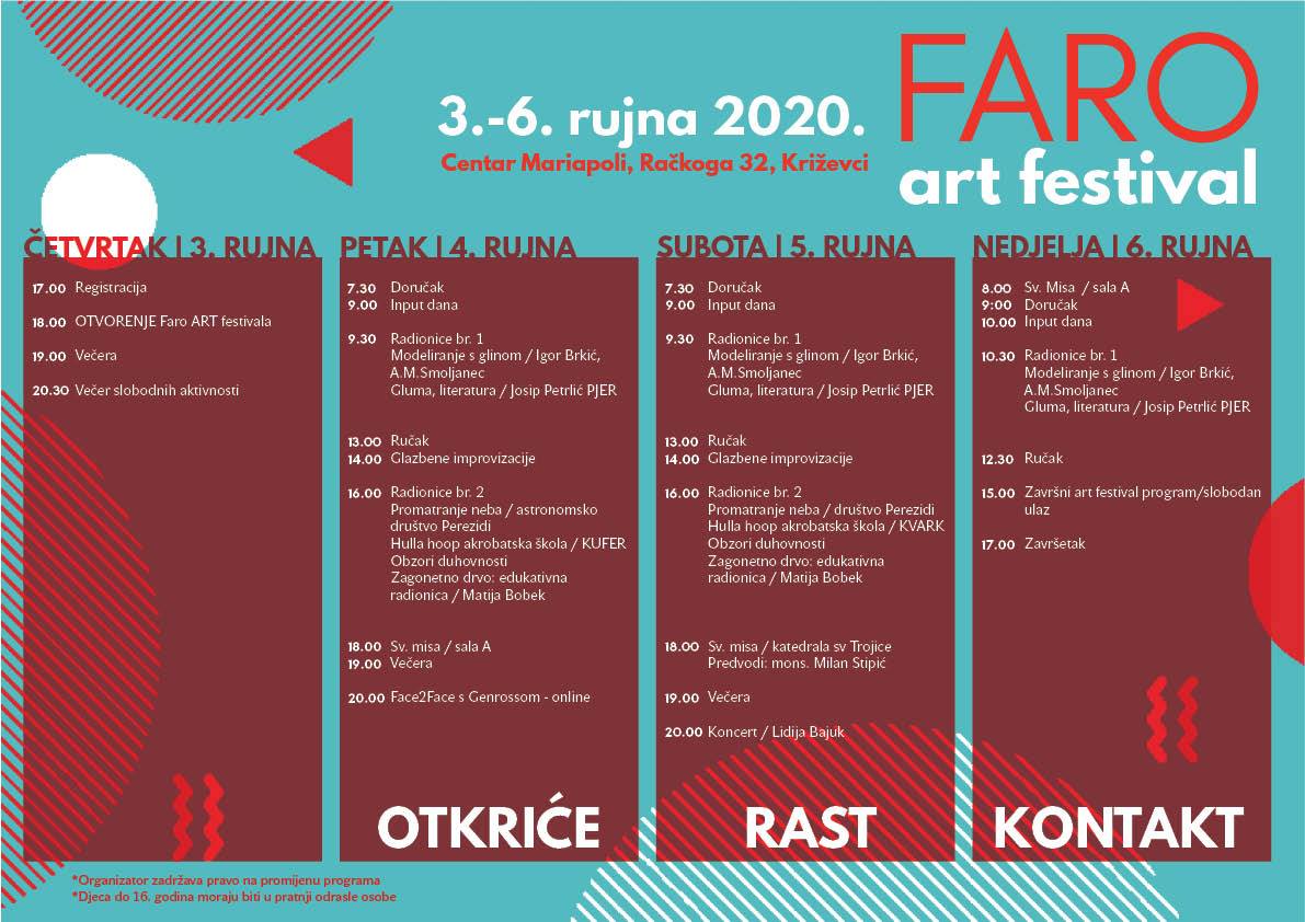 Faro PROGRAM