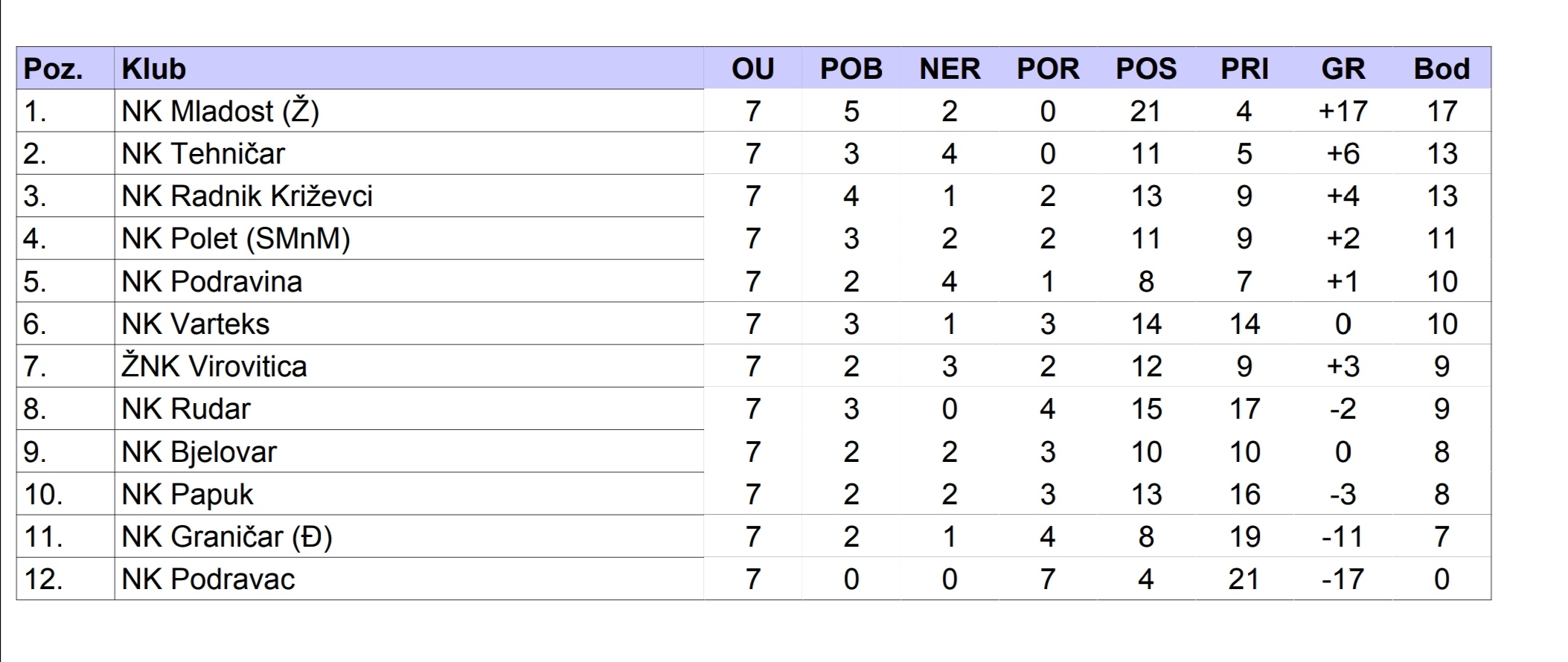 Screenshot_20201003_173008