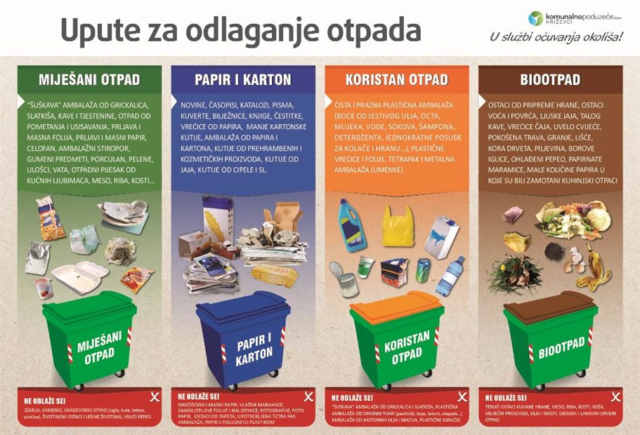 spremnici za smece06