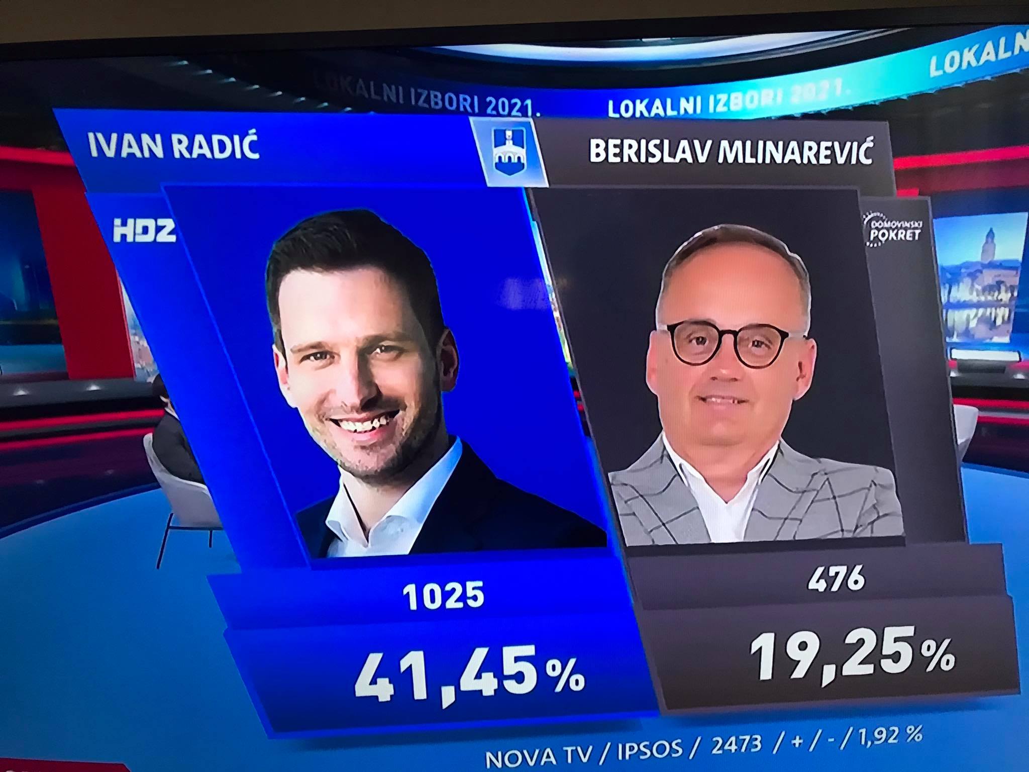 Izlazne ankete: U Osijeku HDZ-u 42,49 posto glasova i 15 mandata