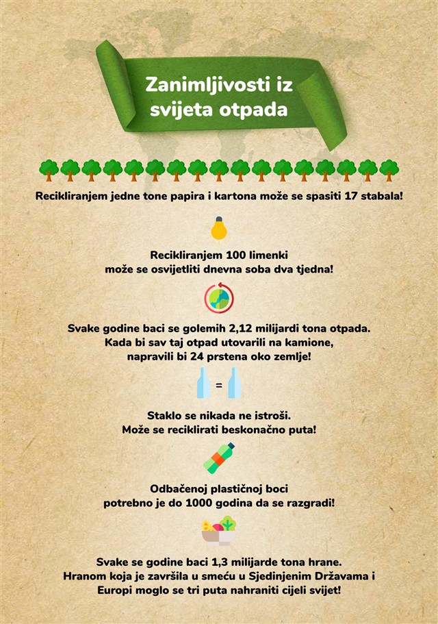 Kalendar odvoza 2022Zadnje_Page_21