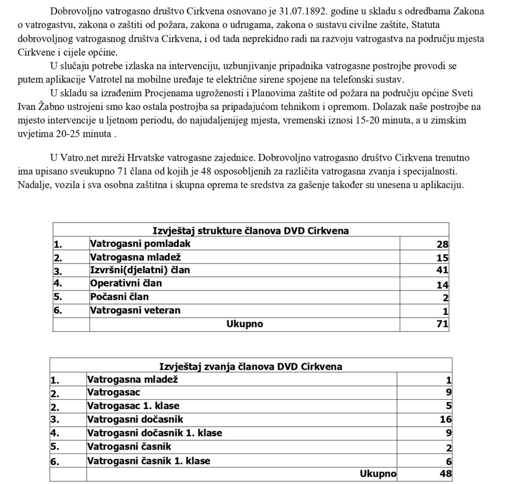 skupstina dvd cirkvena