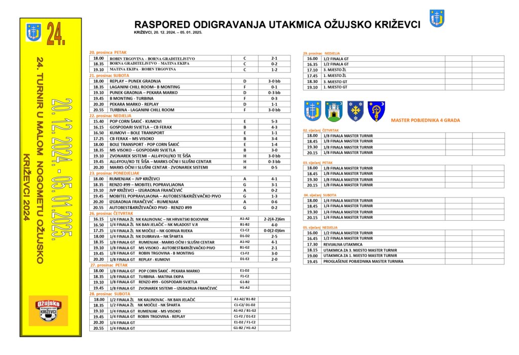 Raspored Odigravanja 2024 Gt I Žl Rezultati Page 0001