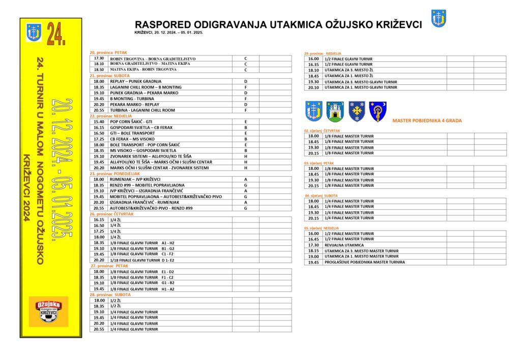 Raspored Odigravanja Po Grupama 2024 Gt I Žl (1) Page 0001