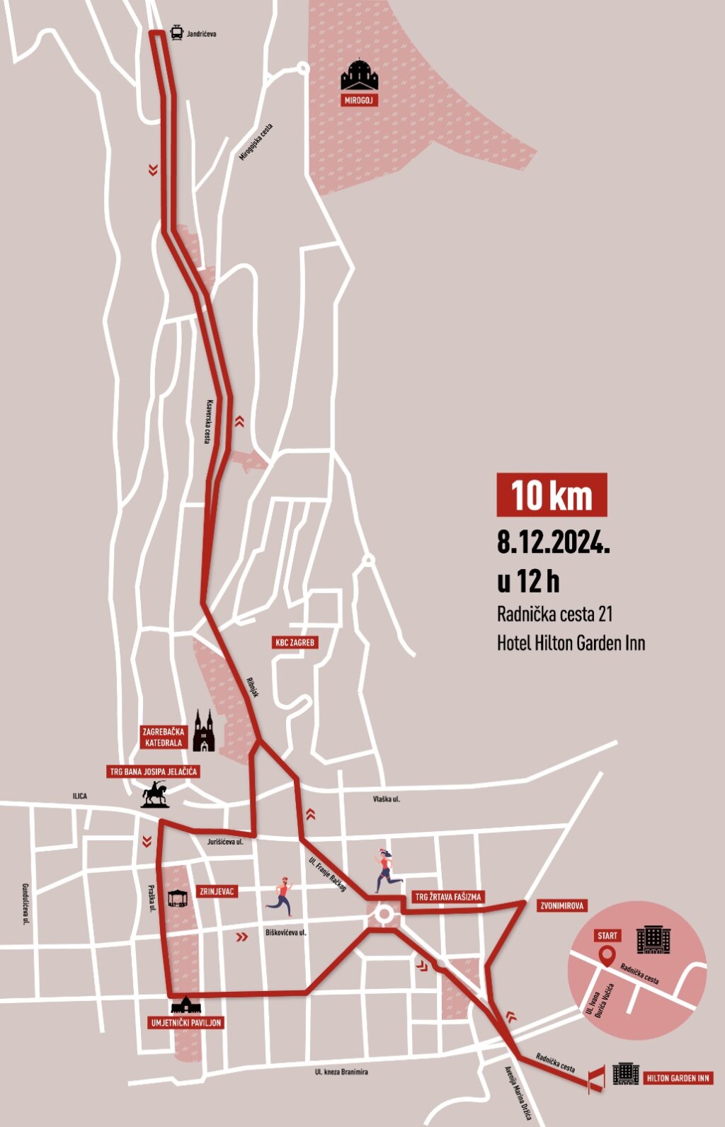 Zar 10km