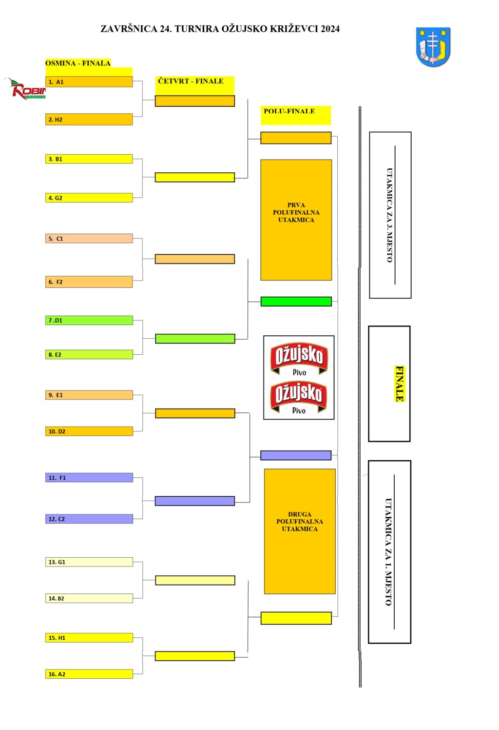 ZavrŠnica 2024. Stablo Gl Page 0001