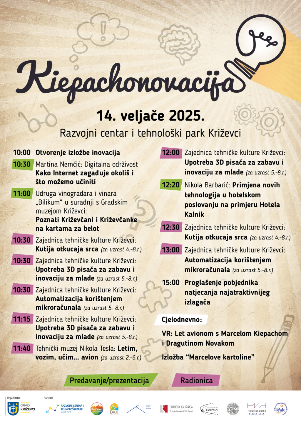 02 Kiepachonovacija2025fin