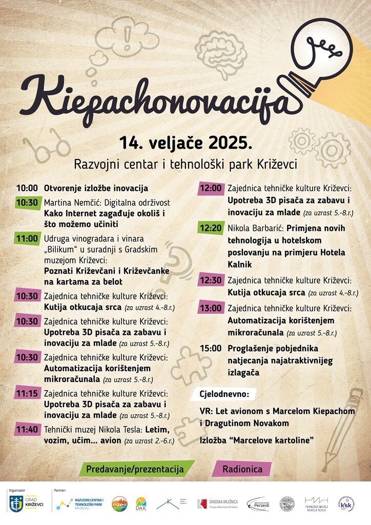 03 Kiepachonovacija2025fin