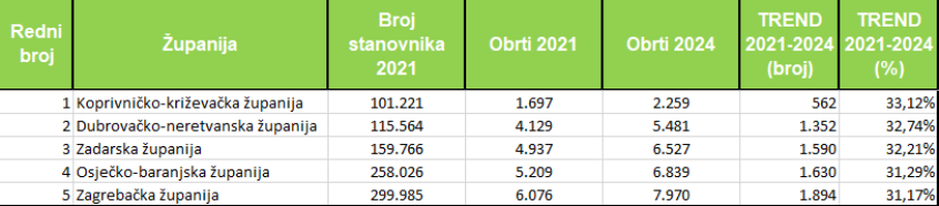 Tavblica 848x186 Equal