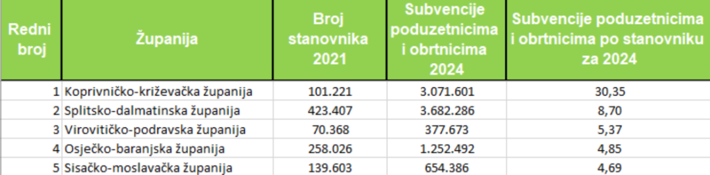 Snimka Zaslona 2025 07 10 194017 1024x253 Equal