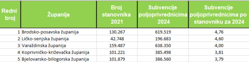 Snimka Zaslona 2025 07 18 065052 1024x258 Equal