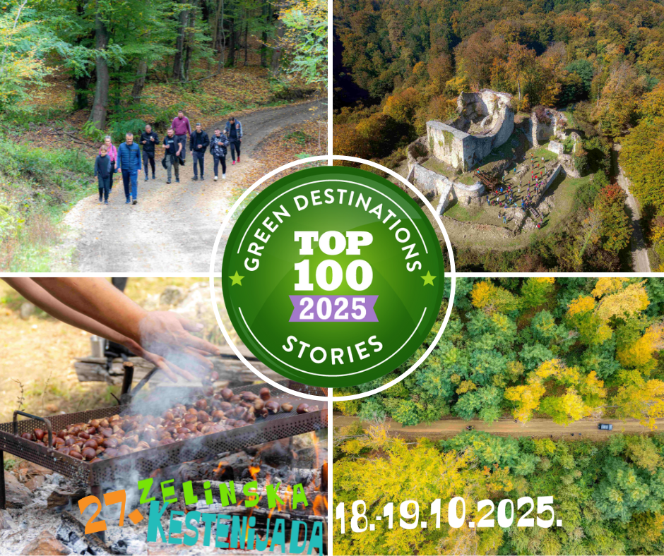 Najava Top 100 Facebook