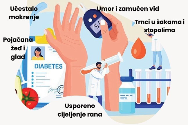 2025 Kontrola Tlaka I Secera.png 648x432 Q85 Crop Subsampling 2 Upscale