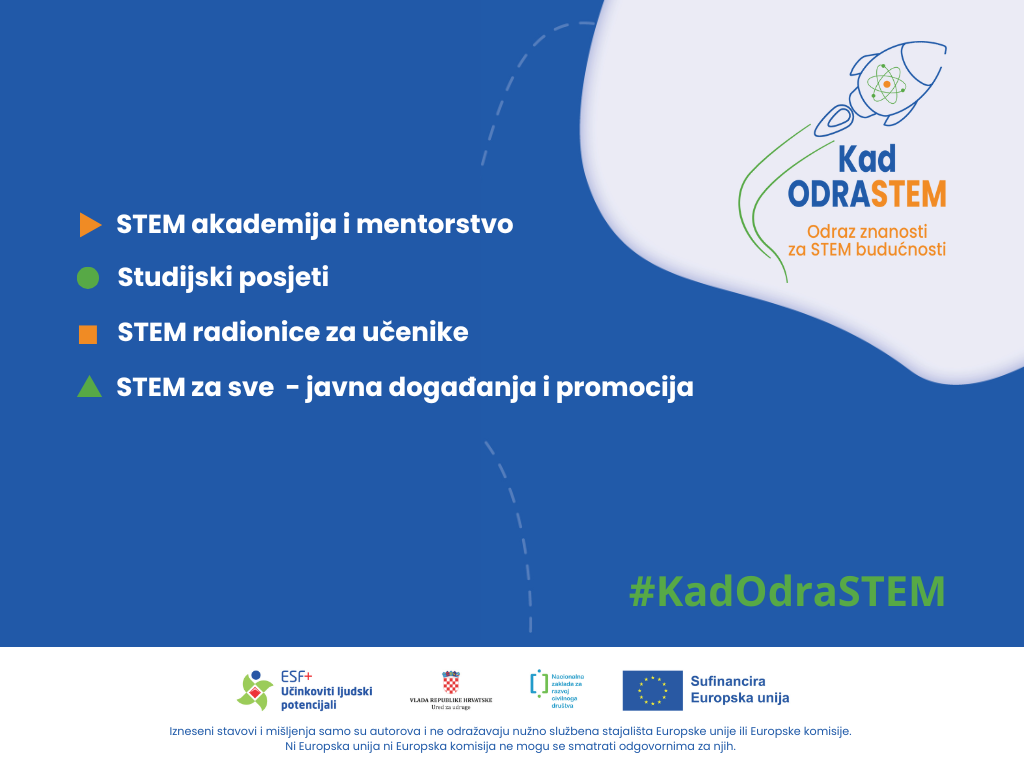 Predstavljanje projekta Kad ODRASTEM na 7. znanstvenom turniru Osnovne škole Ljudevita Modeca Križevci