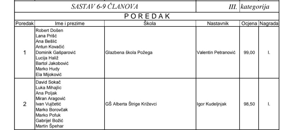 598111986 1815400832737275 5166730585827397026 N