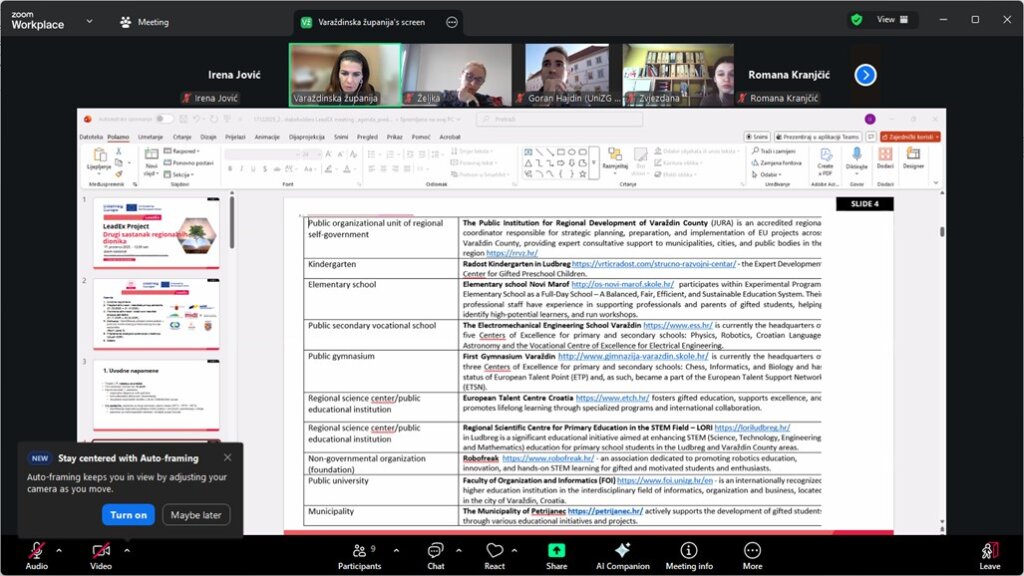 2 Leadex Sastanak Regionalnih Dionika