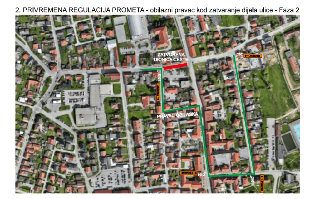 Smiciklasova Faza 2 Obilazak