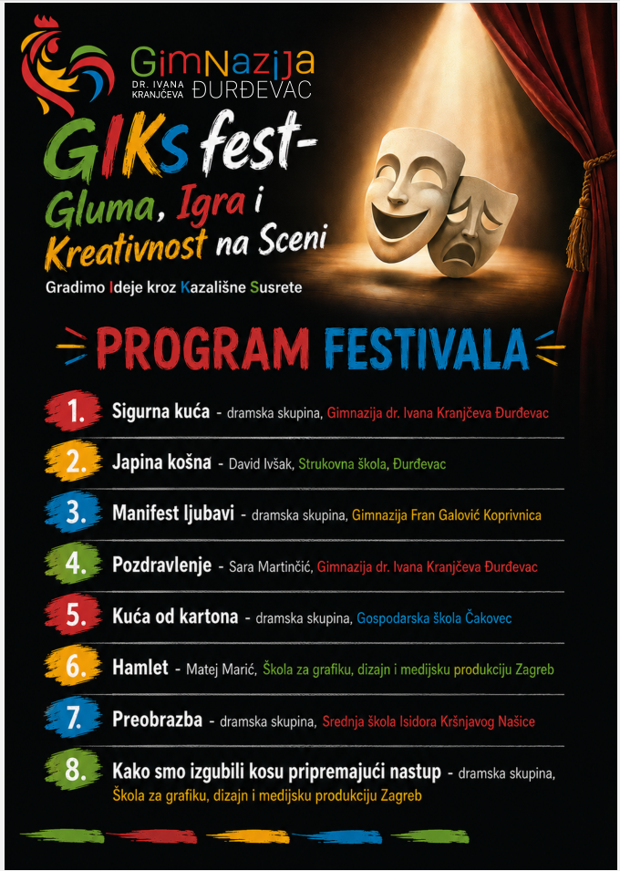 Gik2