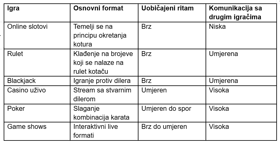 Bez naslova