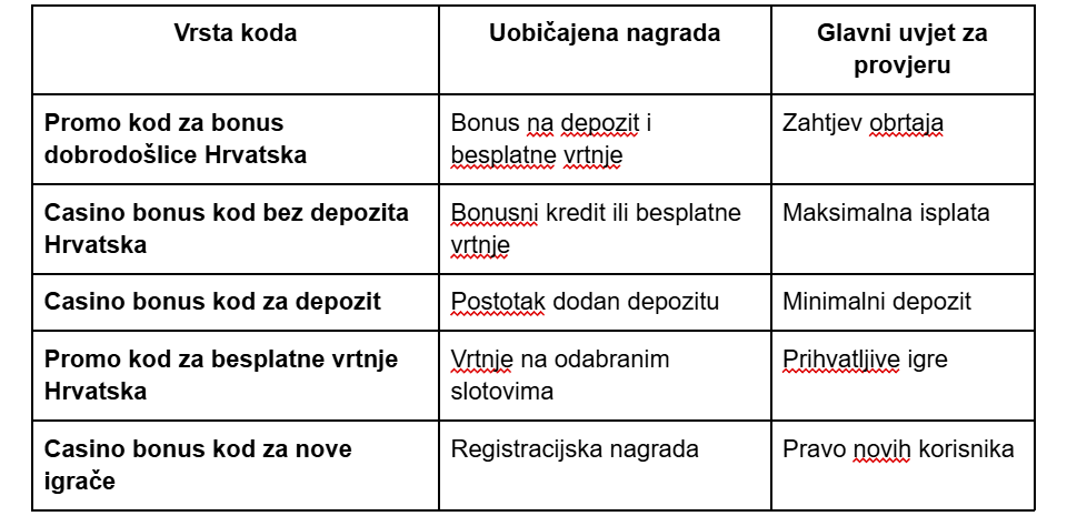 Bez naslova
