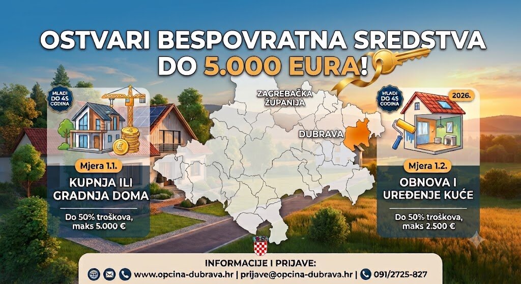 MJERA ZA MLADE SLIKA