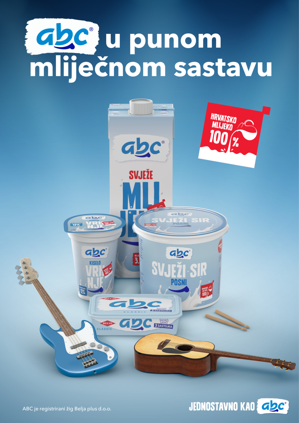 ABC novi asortiman